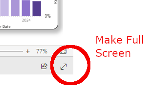 graphic showing where "full screen" button is for PowerBI visuals